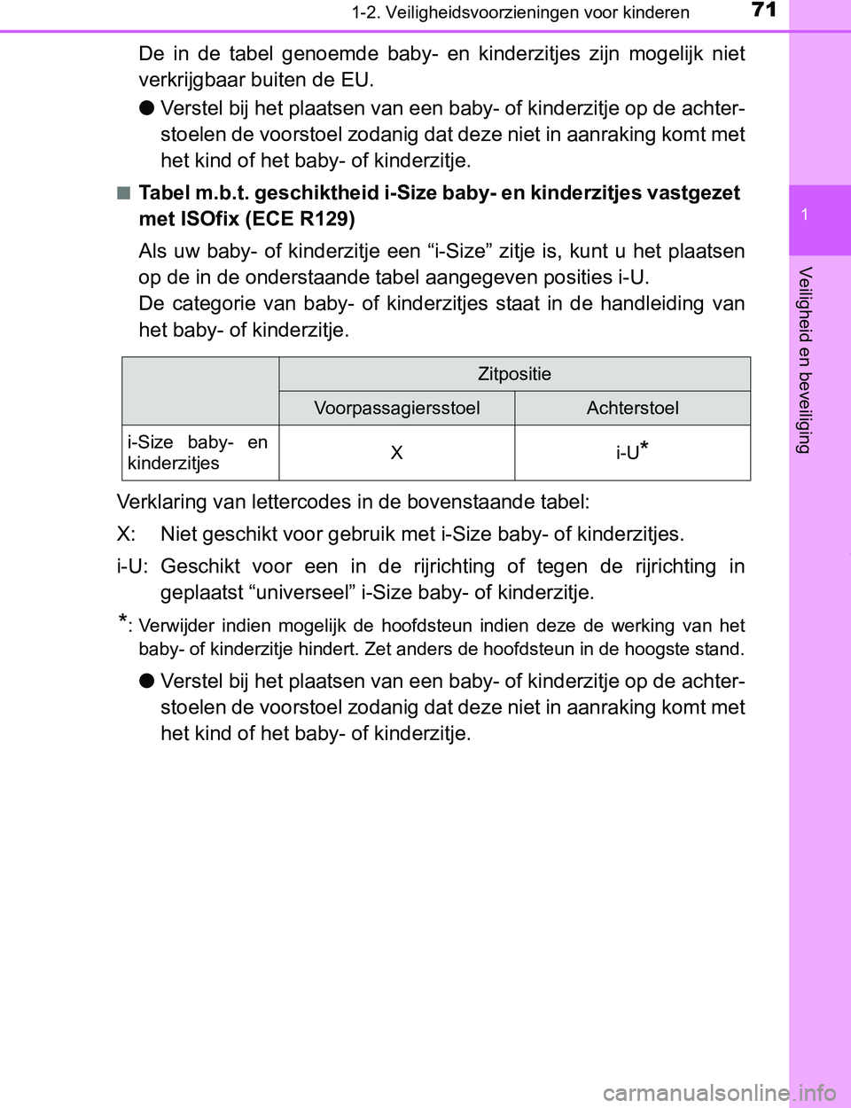 TOYOTA PRIUS PLUG-IN HYBRID 2017  Instructieboekje (in Dutch) 711-2. Veiligheidsvoorzieningen voor kinderen
1
PRIUS PHV_OM_OM47A89E_(EE)
Veiligheid en beveiliging
De  in  de  tabel  genoemde  baby-  en  kinderzitjes  zijn  mogelijk  niet
verkrijgbaar buiten de E