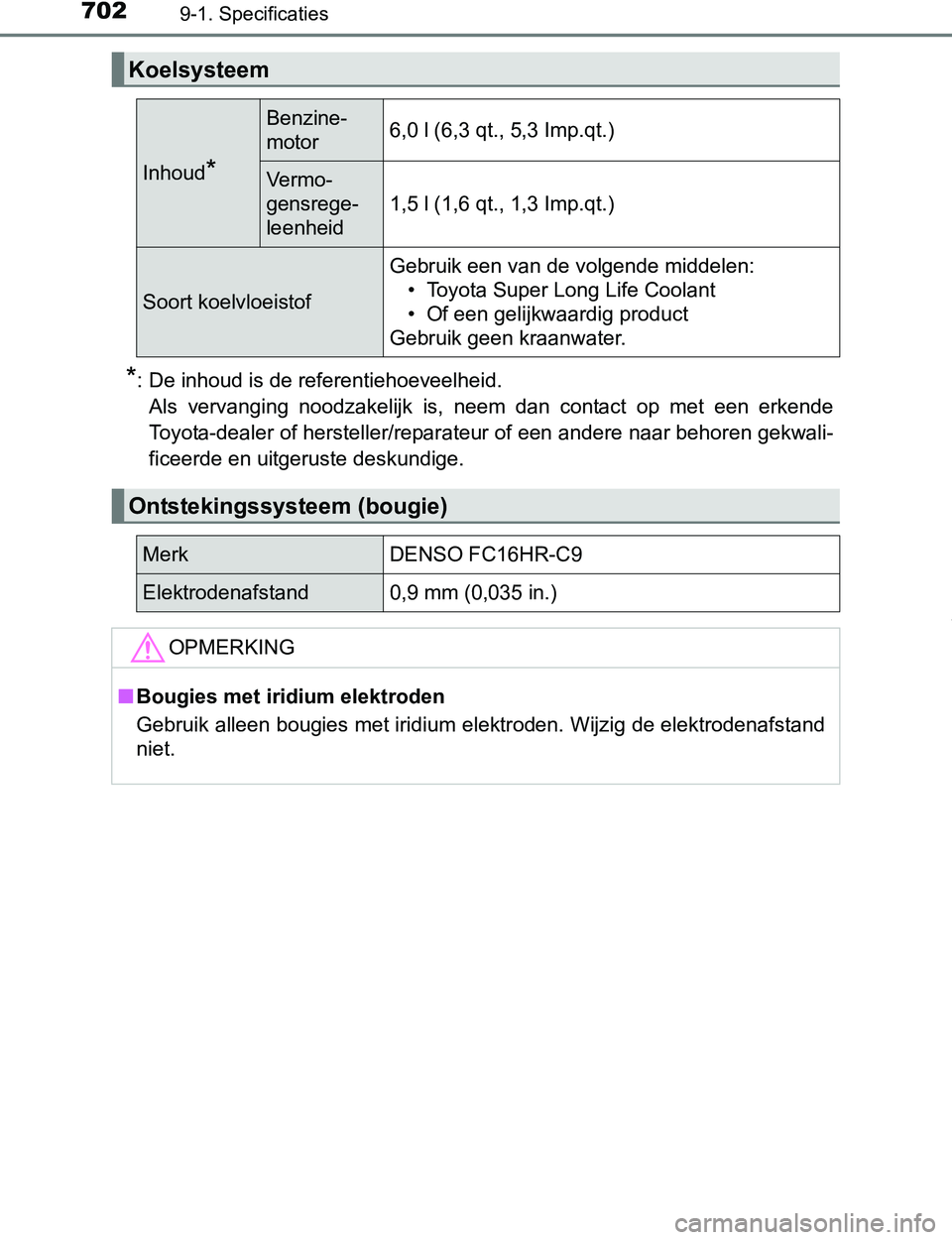 TOYOTA PRIUS PLUG-IN HYBRID 2017 Instructieboekje (in Dutch) 7029-1. Specificaties
PRIUS PHV_OM_OM47A89E_(EE)
*: De inhoud is de referentiehoeveelheid.
Als vervanging noodzakelijk is, neem dan contact op met een erkende
Toyota-dealer of hersteller/rep TOYOTA PRIUS PLUG-IN HYBRID 2017 Instructieboekje (in Dutch) 7029-1. Specificaties
PRIUS PHV_OM_OM47A89E_(EE)
*: De inhoud is de referentiehoeveelheid.
Als vervanging noodzakelijk is, neem dan contact op met een erkende
Toyota-dealer of hersteller/rep