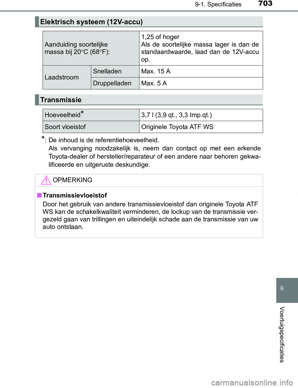 TOYOTA PRIUS PLUG-IN HYBRID 2017 Instructieboekje (in Dutch) 7039-1. Specificaties
PRIUS PHV_OM_OM47A89E_(EE)
9
Voertuigspecificaties
*: De inhoud is de referentiehoeveelheid.
Als vervanging noodzakelijk is, neem dan contact op met een erkende
Toyota- TOYOTA PRIUS PLUG-IN HYBRID 2017 Instructieboekje (in Dutch) 7039-1. Specificaties
PRIUS PHV_OM_OM47A89E_(EE)
9
Voertuigspecificaties
*: De inhoud is de referentiehoeveelheid.
Als vervanging noodzakelijk is, neem dan contact op met een erkende
Toyota-