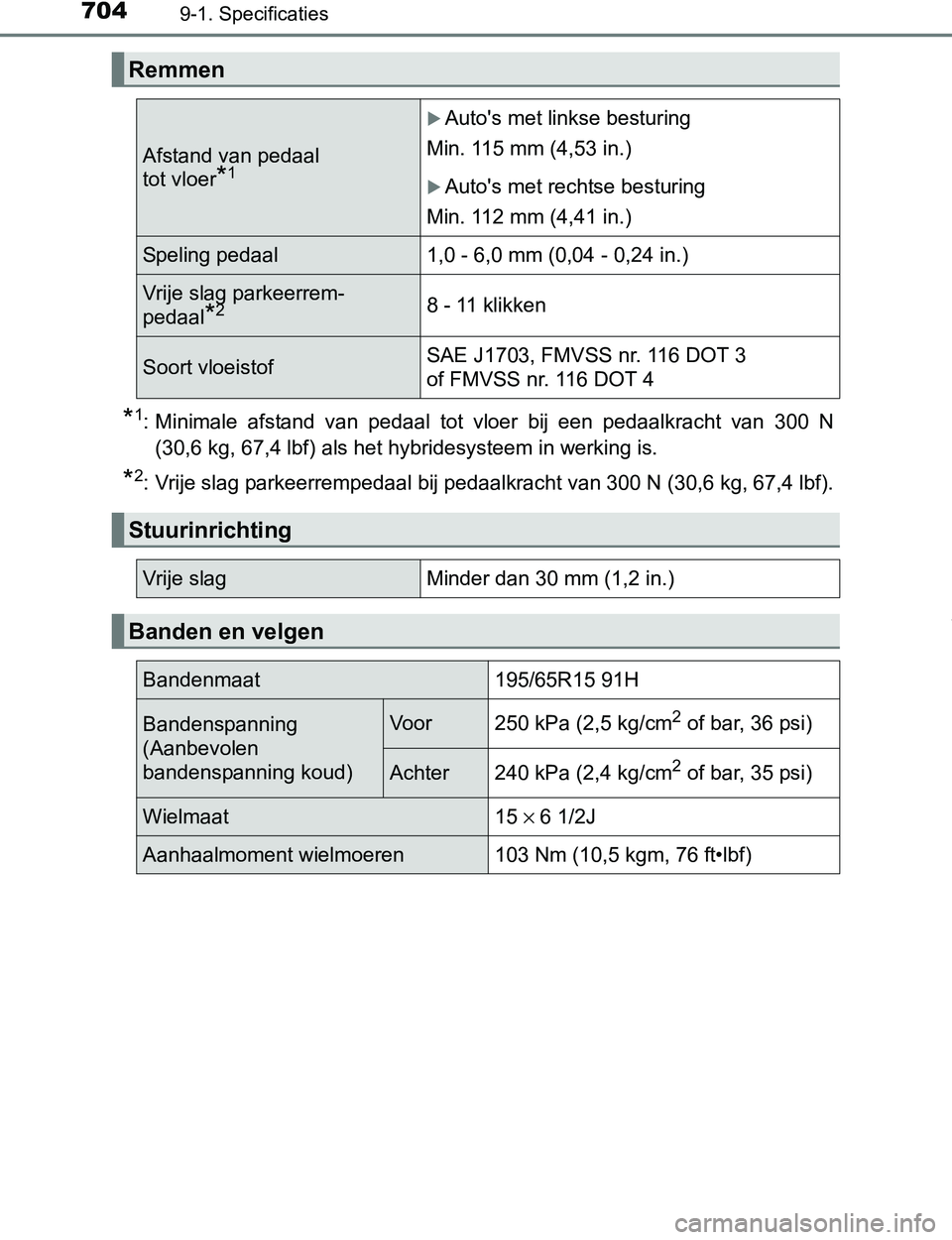 TOYOTA PRIUS PLUG-IN HYBRID 2017 Instructieboekje (in Dutch) 7049-1. Specificaties
PRIUS PHV_OM_OM47A89E_(EE)
*1: Minimale afstand van pedaal tot vloer bij een pedaalkracht van 300 N
(30,6 kg, 67,4 lbf) als het hybridesysteem in werking is.
*2: Vrije TOYOTA PRIUS PLUG-IN HYBRID 2017 Instructieboekje (in Dutch) 7049-1. Specificaties
PRIUS PHV_OM_OM47A89E_(EE)
*1: Minimale afstand van pedaal tot vloer bij een pedaalkracht van 300 N
(30,6 kg, 67,4 lbf) als het hybridesysteem in werking is.
*2: Vrije