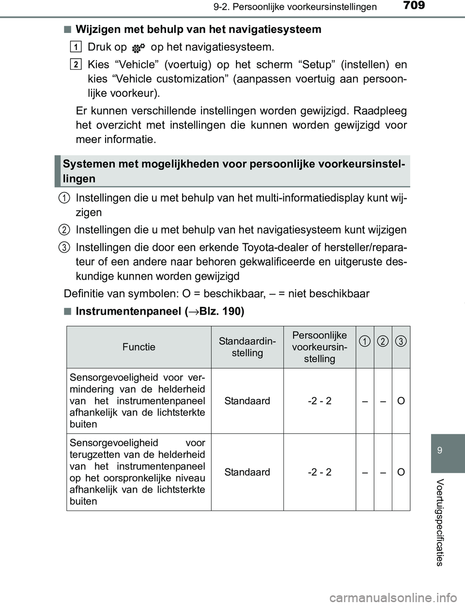 TOYOTA PRIUS PLUG-IN HYBRID 2017 Instructieboekje (in Dutch) 7099-2. Persoonlijke voorkeursinstellingen
PRIUS PHV_OM_OM47A89E_(EE)
9
Voertuigspecificaties
■Wijzigen met behulp van het navigatiesysteem
Druk op op het navigatiesysteem.
Kies “Vehicle” (v TOYOTA PRIUS PLUG-IN HYBRID 2017 Instructieboekje (in Dutch) 7099-2. Persoonlijke voorkeursinstellingen
PRIUS PHV_OM_OM47A89E_(EE)
9
Voertuigspecificaties
■Wijzigen met behulp van het navigatiesysteem
Druk op op het navigatiesysteem.
Kies “Vehicle” (v