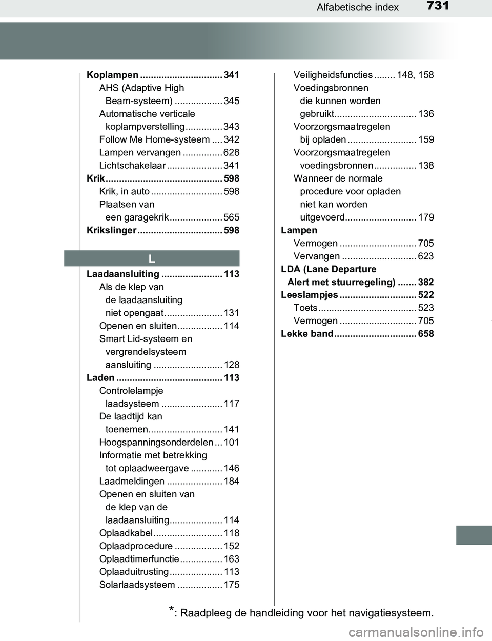 TOYOTA PRIUS PLUG-IN HYBRID 2017 Instructieboekje (in Dutch) 731Alfabetische index
PRIUS PHV_OM_OM47A89E_(EE)
Koplampen ............................... 341
AHS (Adaptive High
Beam-systeem) .................. 345
Automatische verticale
koplampverstelling ..... TOYOTA PRIUS PLUG-IN HYBRID 2017 Instructieboekje (in Dutch) 731Alfabetische index
PRIUS PHV_OM_OM47A89E_(EE)
Koplampen ............................... 341
AHS (Adaptive High
Beam-systeem) .................. 345
Automatische verticale
koplampverstelling .....