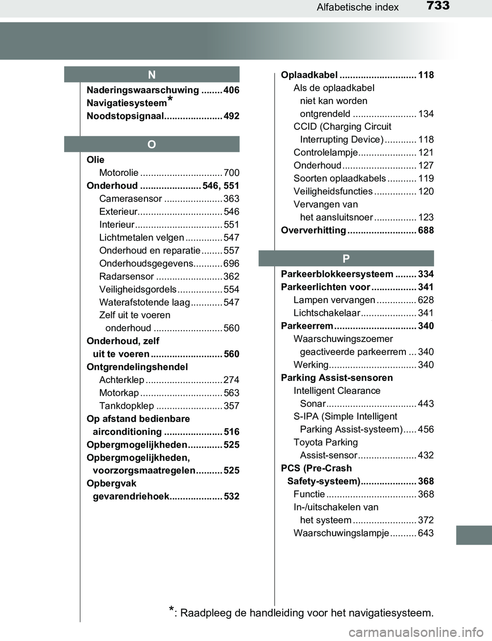TOYOTA PRIUS PLUG-IN HYBRID 2017 Instructieboekje (in Dutch) 733Alfabetische index
PRIUS PHV_OM_OM47A89E_(EE)
Naderingswaarschuwing ........ 406
Navigatiesysteem
*
Noodstopsignaal...................... 492
Olie
Motorolie ............................... 700
Onde TOYOTA PRIUS PLUG-IN HYBRID 2017 Instructieboekje (in Dutch) 733Alfabetische index
PRIUS PHV_OM_OM47A89E_(EE)
Naderingswaarschuwing ........ 406
Navigatiesysteem
*
Noodstopsignaal...................... 492
Olie
Motorolie ............................... 700
Onde