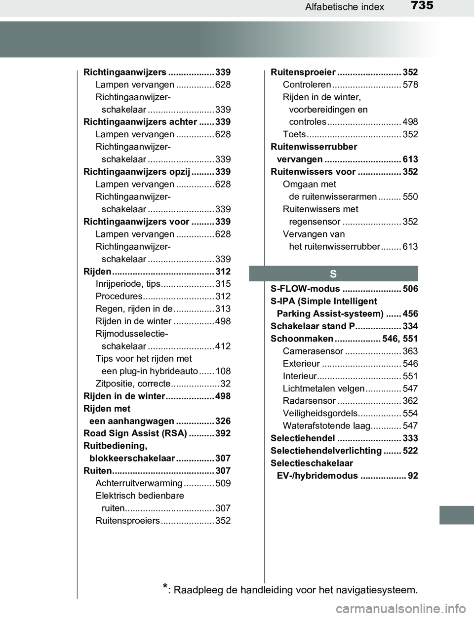 TOYOTA PRIUS PLUG-IN HYBRID 2017 Instructieboekje (in Dutch) 735Alfabetische index
PRIUS PHV_OM_OM47A89E_(EE)
Richtingaanwijzers .................. 339
Lampen vervangen ............... 628
Richtingaanwijzer-
schakelaar .......................... 339
Richtingaan TOYOTA PRIUS PLUG-IN HYBRID 2017 Instructieboekje (in Dutch) 735Alfabetische index
PRIUS PHV_OM_OM47A89E_(EE)
Richtingaanwijzers .................. 339
Lampen vervangen ............... 628
Richtingaanwijzer-
schakelaar .......................... 339
Richtingaan
