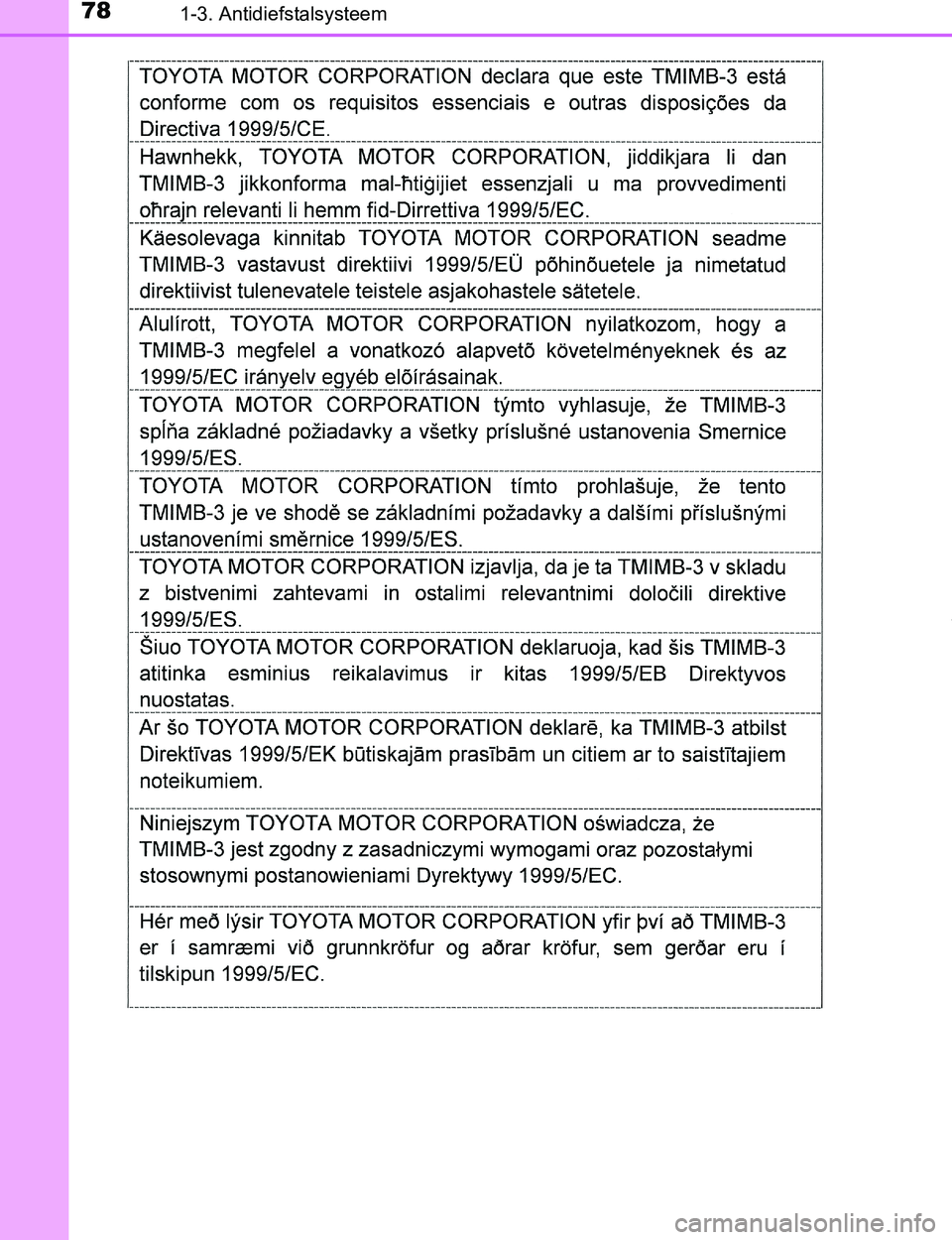 TOYOTA PRIUS PLUG-IN HYBRID 2017  Instructieboekje (in Dutch) 781-3. Antidiefstalsysteem
PRIUS PHV_OM_OM47A89E_(EE)
PRIUS PHV_OM_OM47A89E_(EE).book  Page 78  Wednesday, December 14, 2016  1:05 PM 