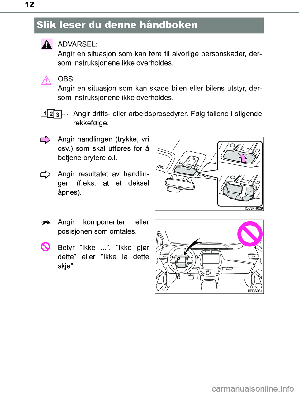 TOYOTA PRIUS PLUG-IN HYBRID 2017 Instruksjoner for bruk (in Norwegian) 12
OM47A89NO
Slik leser du denne håndboken
ADVARSEL:
Angir en situasjon som kan føre til alvorlige personskader, der-
som instruksjonene ikke overholdes.
OBS:
Angir en situasjon som kan skade bile TOYOTA PRIUS PLUG-IN HYBRID 2017 Instruksjoner for bruk (in Norwegian) 12
OM47A89NO
Slik leser du denne håndboken
ADVARSEL:
Angir en situasjon som kan føre til alvorlige personskader, der-
som instruksjonene ikke overholdes.
OBS:
Angir en situasjon som kan skade bile