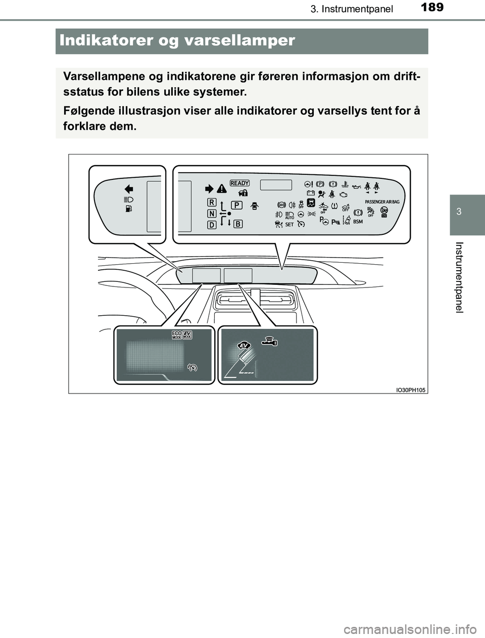 TOYOTA PRIUS PLUG-IN HYBRID 2017  Instruksjoner for bruk (in Norwegian) 1893. Instrumentpanel
OM47A89NO
3
Instrumentpanel
Indikatorer og varsellamper
Varsellampene og indikatorene gir føreren informasjon om drift-
sstatus for bilens ulike systemer.
Følgende illustrasjon