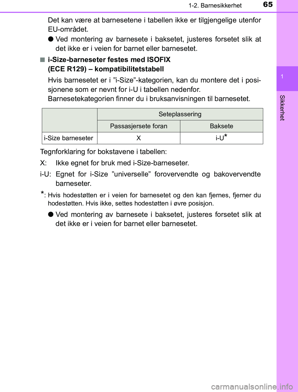 TOYOTA PRIUS PLUG-IN HYBRID 2017  Instruksjoner for bruk (in Norwegian) 651-2. Barnesikkerhet
1
OM47A89NO
Sikkerhet
Det kan være at barnesetene i tabellen ikke er tilgjengelige utenfor
EU-området.
lVed montering av barnesete i bakset et, justeres forsetet slik at
det ik