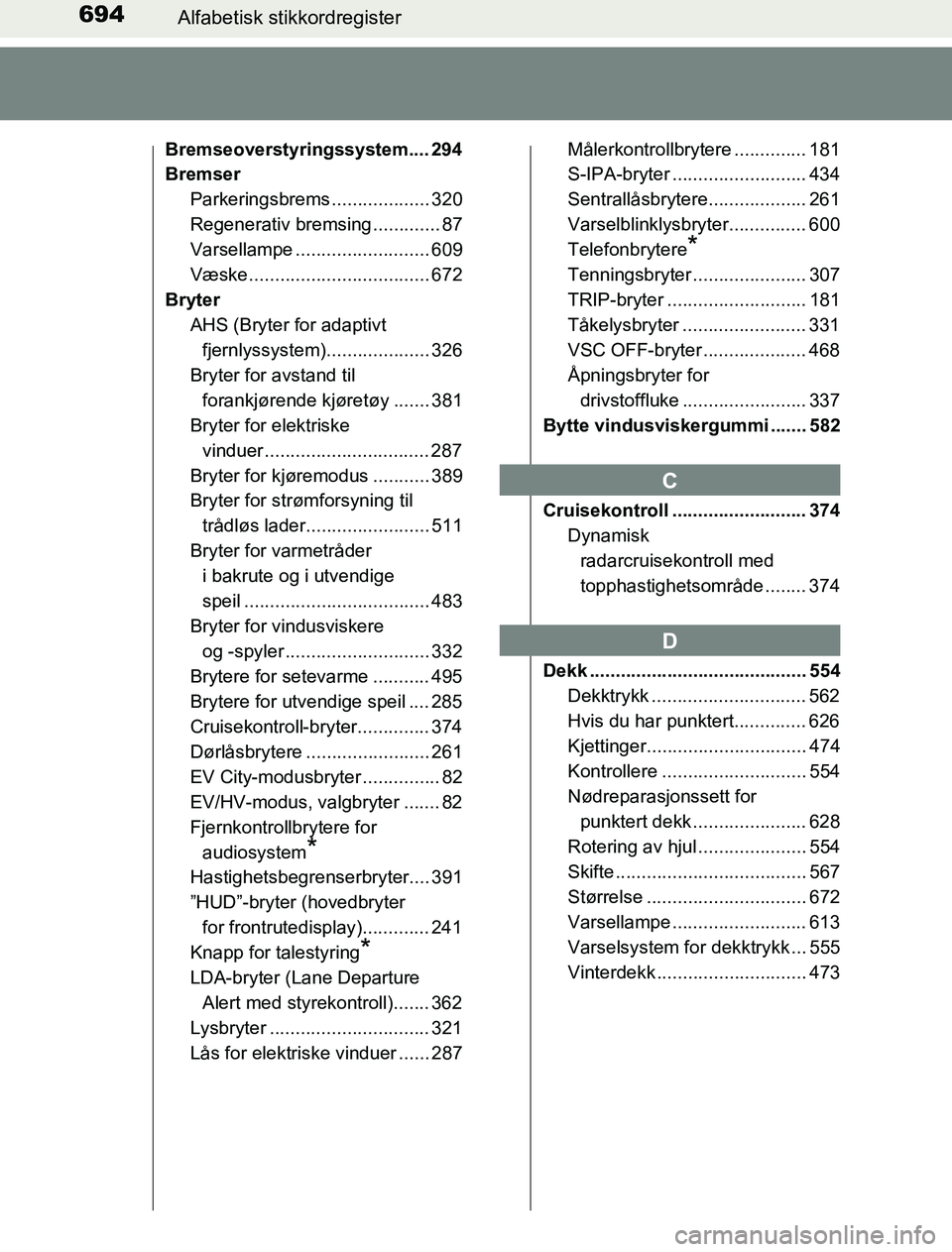 TOYOTA PRIUS PLUG-IN HYBRID 2017 Instruksjoner for bruk (in Norwegian) 694Alfabetisk stikkordregister
OM47A89NO
Bremseoverstyringssystem.... 294
Bremser
Parkeringsbrems ................... 320
Regenerativ bremsing ............. 87
Varsellampe .......................... 6 TOYOTA PRIUS PLUG-IN HYBRID 2017 Instruksjoner for bruk (in Norwegian) 694Alfabetisk stikkordregister
OM47A89NO
Bremseoverstyringssystem.... 294
Bremser
Parkeringsbrems ................... 320
Regenerativ bremsing ............. 87
Varsellampe .......................... 6