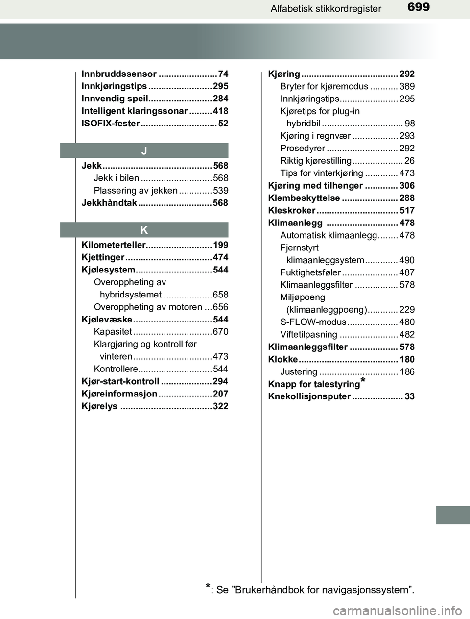 TOYOTA PRIUS PLUG-IN HYBRID 2017 Instruksjoner for bruk (in Norwegian) 699Alfabetisk stikkordregister
OM47A89NO
Innbruddssensor ....................... 74
Innkjøringstips ......................... 295
Innvendig speil......................... 284
Intelligent klaringssona TOYOTA PRIUS PLUG-IN HYBRID 2017 Instruksjoner for bruk (in Norwegian) 699Alfabetisk stikkordregister
OM47A89NO
Innbruddssensor ....................... 74
Innkjøringstips ......................... 295
Innvendig speil......................... 284
Intelligent klaringssona