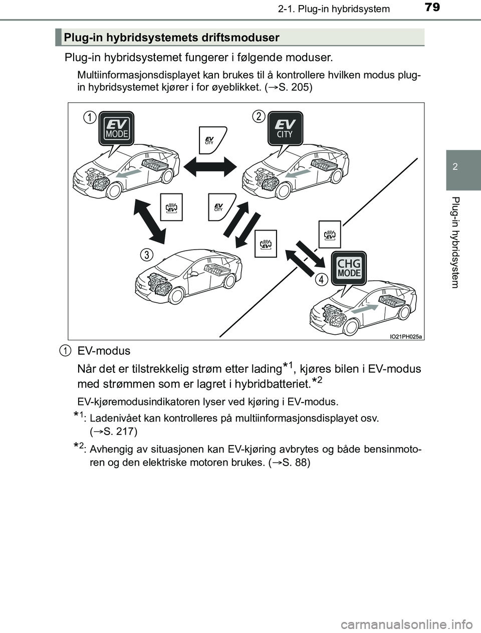 TOYOTA PRIUS PLUG-IN HYBRID 2017 Instruksjoner for bruk (in Norwegian) 792-1. Plug-in hybridsystem
2
Plug-in hybridsystem
OM47A89NO
Plug-in hybridsystemet fungerer i følgende moduser.
Multiinformasjonsdisplayet kan brukes til å kontrollere hvilken modus plug-
in hybrid TOYOTA PRIUS PLUG-IN HYBRID 2017 Instruksjoner for bruk (in Norwegian) 792-1. Plug-in hybridsystem
2
Plug-in hybridsystem
OM47A89NO
Plug-in hybridsystemet fungerer i følgende moduser.
Multiinformasjonsdisplayet kan brukes til å kontrollere hvilken modus plug-
in hybrid