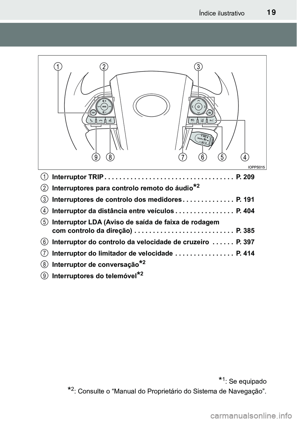 TOYOTA PRIUS PLUG-IN HYBRID 2017  Manual de utilização (in Portuguese) 19Índice ilustrativo
Interruptor TRIP . . . . . . . . . . . . . . . . . . . . . . . . . . . . . . . . . . .  P. 209
Interruptores para controlo remoto do áudio
*2
Interruptores de controlo dos medid