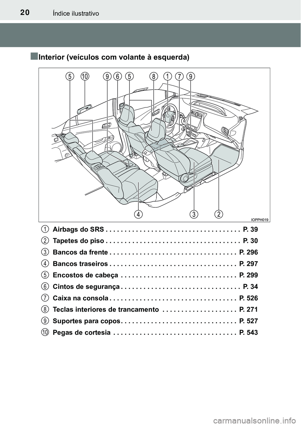 TOYOTA PRIUS PLUG-IN HYBRID 2017 Manual de utilização (in Portuguese) 20Índice ilustrativo
nInterior (veículos com volante à esquerda)
Airbags do SRS . . . . . . . . . . . . . . . . . . . . . . . . . . . . . . . . . . . . P. 39
Tapetes do piso . . . . . . . . . . . TOYOTA PRIUS PLUG-IN HYBRID 2017 Manual de utilização (in Portuguese) 20Índice ilustrativo
nInterior (veículos com volante à esquerda)
Airbags do SRS . . . . . . . . . . . . . . . . . . . . . . . . . . . . . . . . . . . . P. 39
Tapetes do piso . . . . . . . . . . .