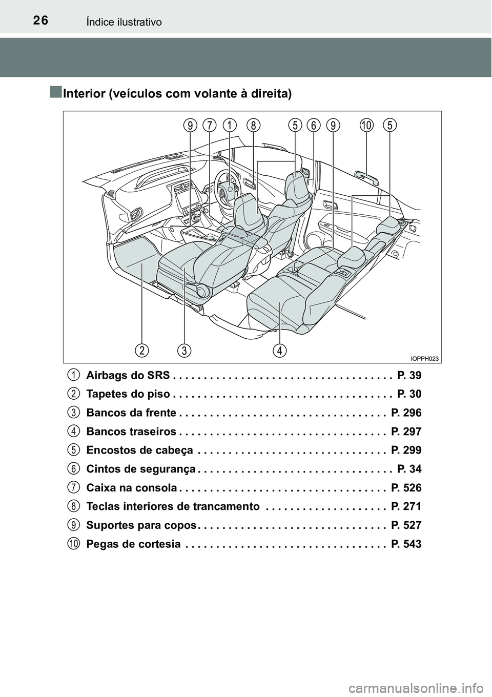 TOYOTA PRIUS PLUG-IN HYBRID 2017 Manual de utilização (in Portuguese) 26Índice ilustrativo
nInterior (veículos com volante à direita)
Airbags do SRS . . . . . . . . . . . . . . . . . . . . . . . . . . . . . . . . . . . . P. 39
Tapetes do piso . . . . . . . . . . . . TOYOTA PRIUS PLUG-IN HYBRID 2017 Manual de utilização (in Portuguese) 26Índice ilustrativo
nInterior (veículos com volante à direita)
Airbags do SRS . . . . . . . . . . . . . . . . . . . . . . . . . . . . . . . . . . . . P. 39
Tapetes do piso . . . . . . . . . . . .