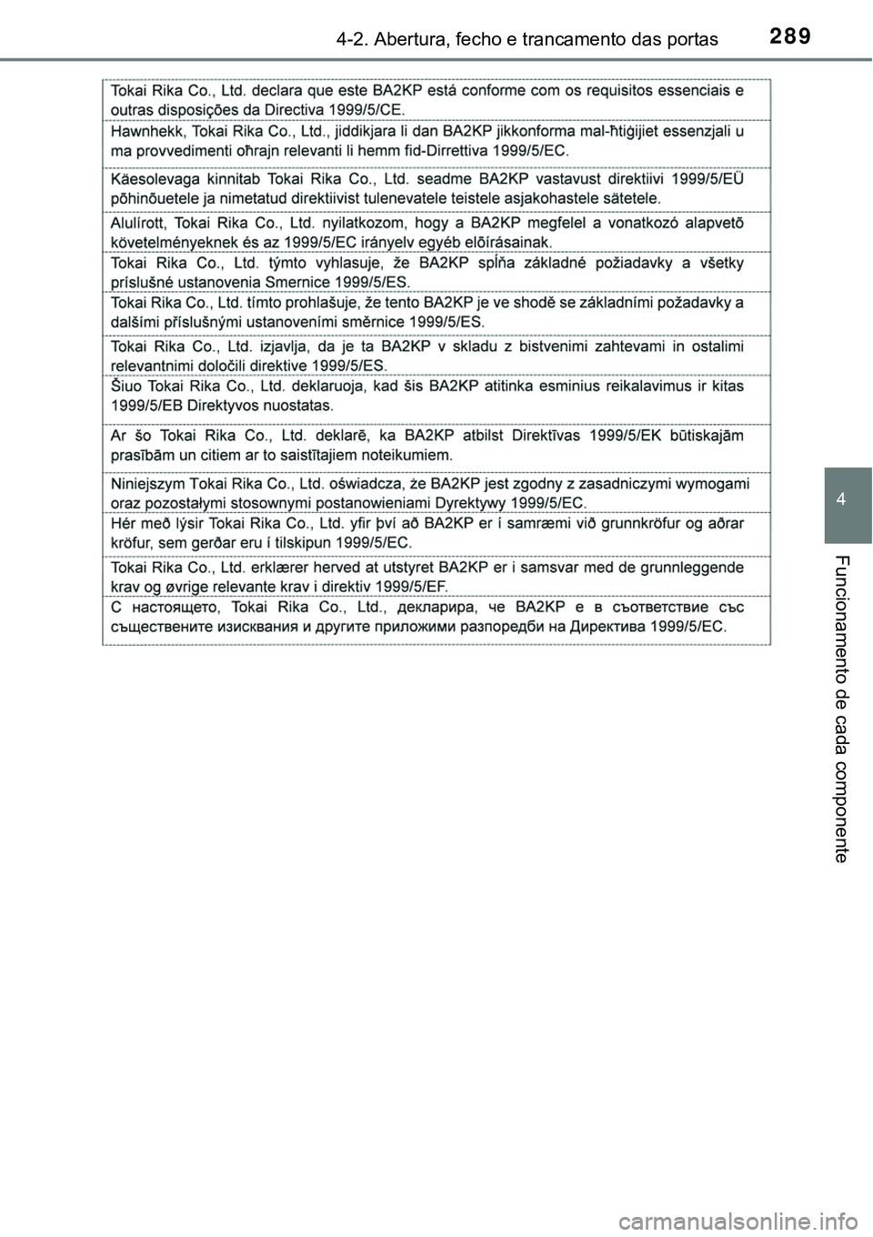 TOYOTA PRIUS PLUG-IN HYBRID 2017 Manual de utilização (in Portuguese) 2894-2. Abertura, fecho e trancamento das portas
4
Funcionamento de cada componente TOYOTA PRIUS PLUG-IN HYBRID 2017 Manual de utilização (in Portuguese) 2894-2. Abertura, fecho e trancamento das portas
4
Funcionamento de cada componente
