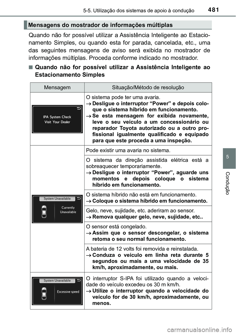 TOYOTA PRIUS PLUG-IN HYBRID 2017  Manual de utilização (in Portuguese) 4815-5. Utilização dos sistemas de apoio à condução
5
Condução
Quando não for  possível  utilizar a Assistência  Inteligente ao Estacio-
namento  Simples,  ou  quando  esta  for  parada,  ca