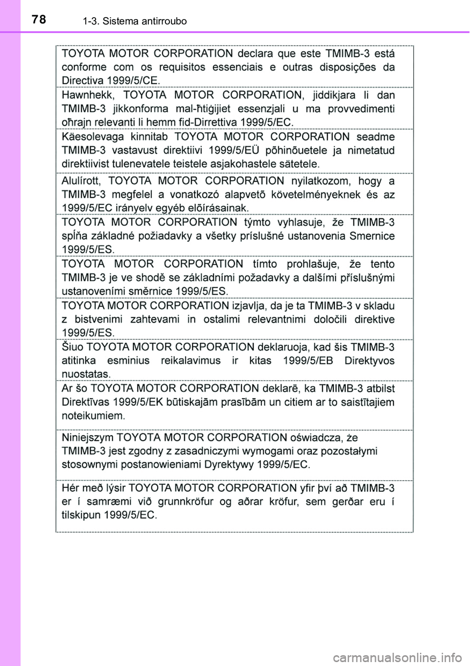 TOYOTA PRIUS PLUG-IN HYBRID 2017 Manual de utilização (in Portuguese) 781-3. Sistema antirroubo TOYOTA PRIUS PLUG-IN HYBRID 2017 Manual de utilização (in Portuguese) 781-3. Sistema antirroubo
