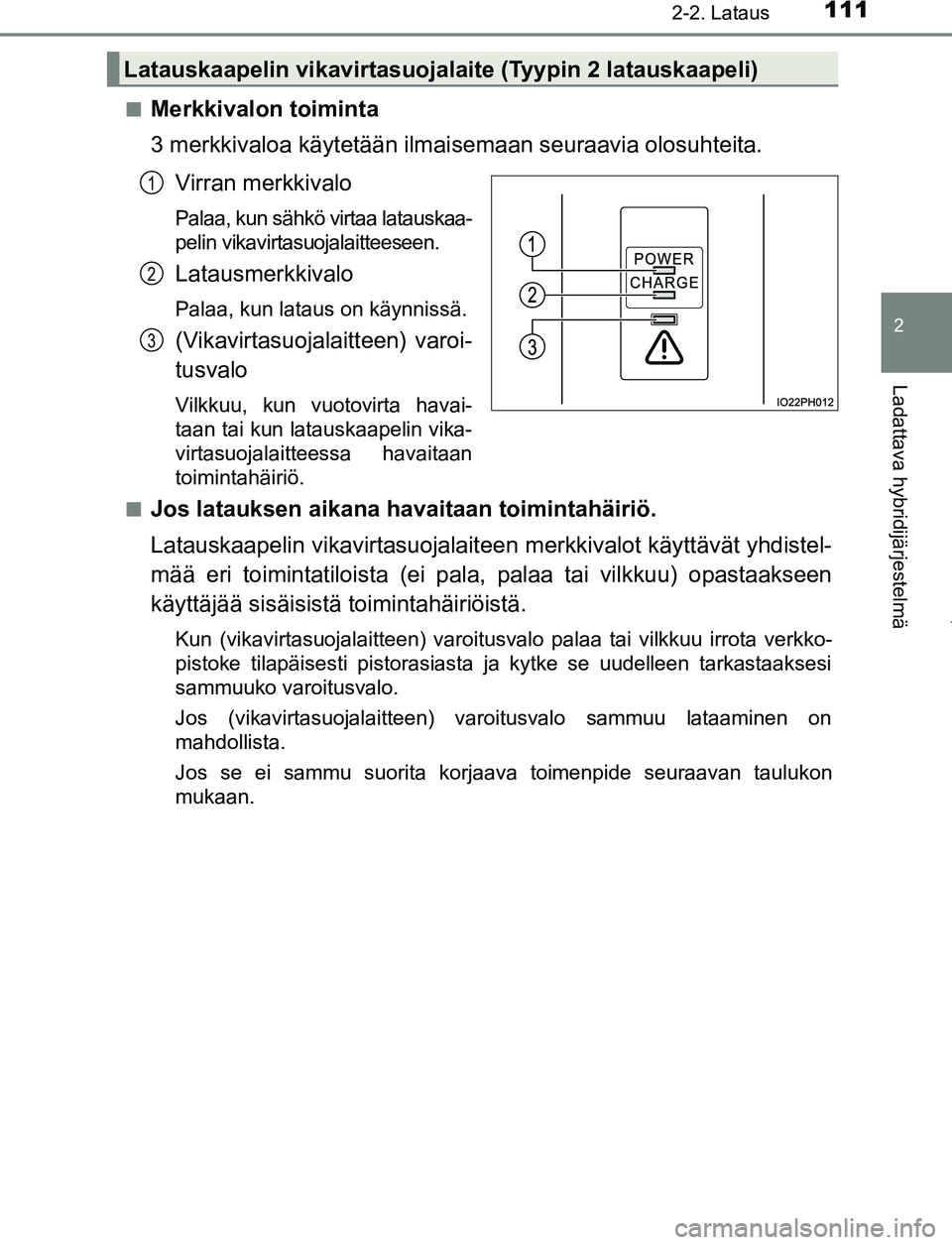TOYOTA PRIUS PLUG-IN HYBRID 2017 Omistajan Käsikirja (in Finnish) 1112-2. Lataus
2
Ladattava hybridijärjestelmä
OM47A89FI■
Merkkivalon toiminta
3 merkkivaloa käytetään ilmai
semaan seuraavia olosuhteita.
Virran merkkivalo
Palaa, kun sähkö virtaa latauskaa-
TOYOTA PRIUS PLUG-IN HYBRID 2017 Omistajan Käsikirja (in Finnish) 1112-2. Lataus
2
Ladattava hybridijärjestelmä
OM47A89FI■
Merkkivalon toiminta
3 merkkivaloa käytetään ilmai
semaan seuraavia olosuhteita.
Virran merkkivalo
Palaa, kun sähkö virtaa latauskaa-