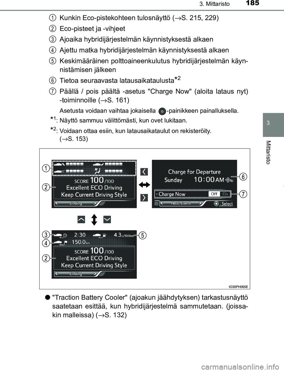 TOYOTA PRIUS PLUG-IN HYBRID 2017 Omistajan Käsikirja (in Finnish) 1853. Mittaristo
3
Mittaristo
OM47A89FI
Kunkin Eco-pistekohteen tulosnäyttö (→S. 215, 229)
Eco-pisteet ja -vihjeet
Ajoaika hybridijärjestelmän käynnistyksestä alkaen
Ajettu matka hybridijärje TOYOTA PRIUS PLUG-IN HYBRID 2017 Omistajan Käsikirja (in Finnish) 1853. Mittaristo
3
Mittaristo
OM47A89FI
Kunkin Eco-pistekohteen tulosnäyttö (→S. 215, 229)
Eco-pisteet ja -vihjeet
Ajoaika hybridijärjestelmän käynnistyksestä alkaen
Ajettu matka hybridijärje