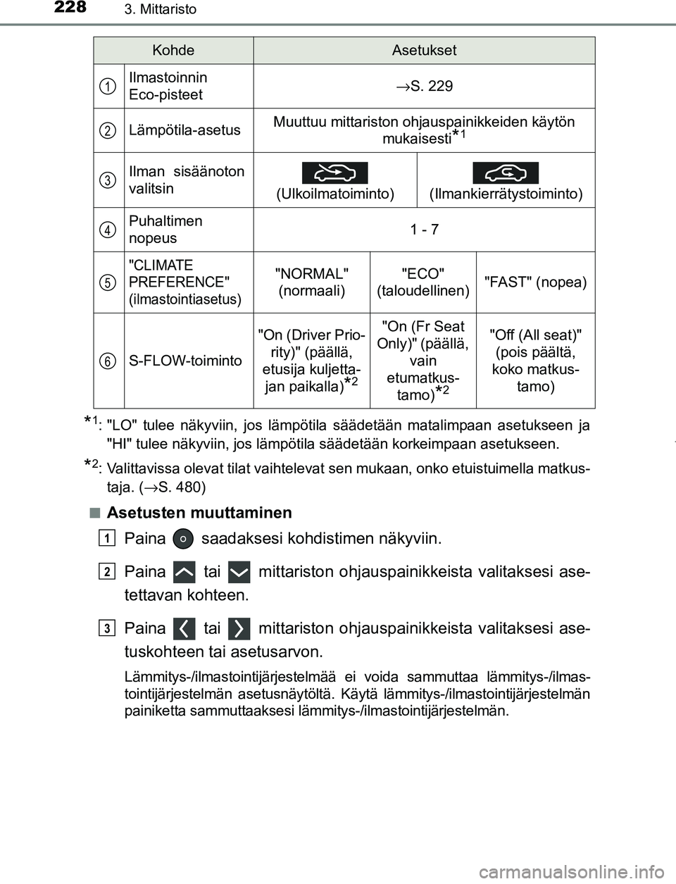 TOYOTA PRIUS PLUG-IN HYBRID 2017  Omistajan Käsikirja (in Finnish) 2283. Mittaristo
OM47A89FI
*1: "LO" tulee näkyviin, jos lämpötila säädetään matalimpaan asetukseen ja"HI" tulee näkyviin, jos lämpötila säädetään korkeimpaan asetukseen.
*2: Valittavissa
