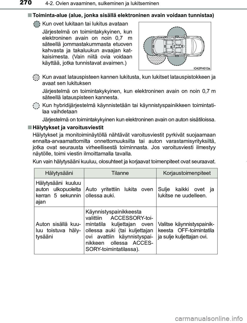 TOYOTA PRIUS PLUG-IN HYBRID 2017 Omistajan Käsikirja (in Finnish) 2704-2. Ovien avaaminen, sulkeminen ja lukitseminen
OM47A89FI■
Toiminta-alue (alue, jonka sisällä elektroninen avain voidaan tunnistaa)
Kun avaat latauspisteen kannen lukitusta, kun lukitset latau TOYOTA PRIUS PLUG-IN HYBRID 2017 Omistajan Käsikirja (in Finnish) 2704-2. Ovien avaaminen, sulkeminen ja lukitseminen
OM47A89FI■
Toiminta-alue (alue, jonka sisällä elektroninen avain voidaan tunnistaa)
Kun avaat latauspisteen kannen lukitusta, kun lukitset latau