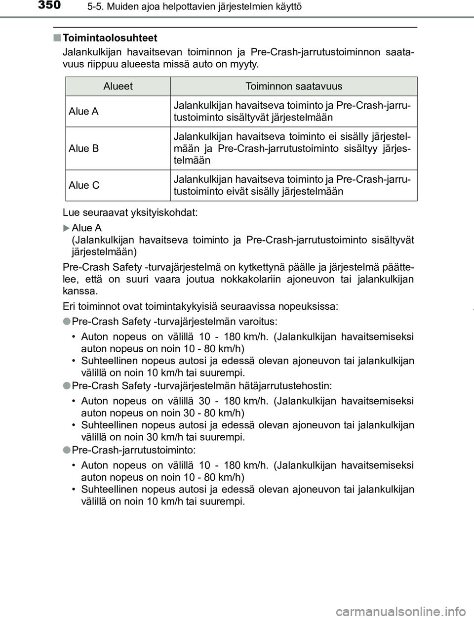 TOYOTA PRIUS PLUG-IN HYBRID 2017  Omistajan Käsikirja (in Finnish) 3505-5. Muiden ajoa helpottavien järjestelmien käyttö
OM47A89FI
■Toimintaolosuhteet
Jalankulkijan havaitsevan toiminnon ja Pre-Crash-jarrutustoiminnon saata-
vuus riippuu alueesta missä auto on 