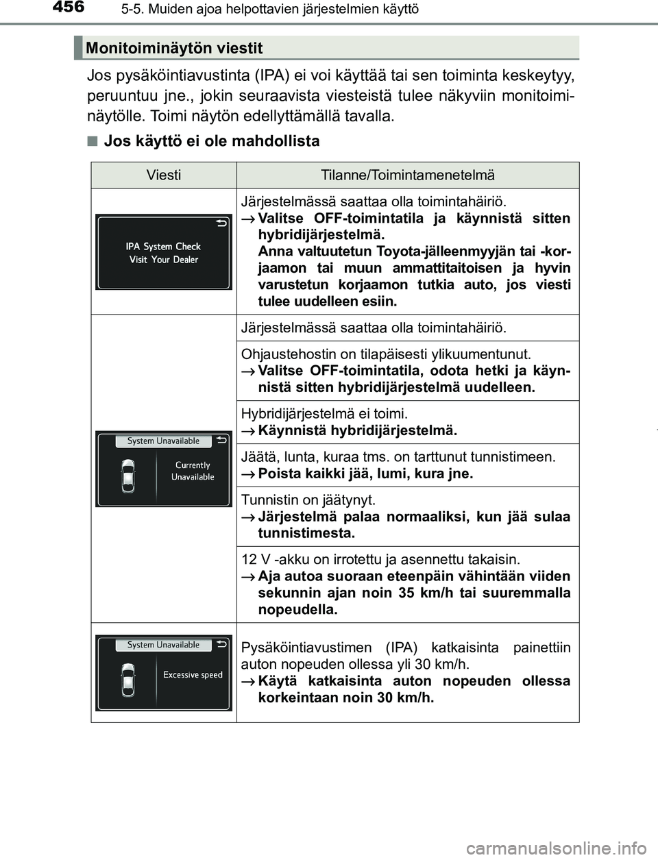 TOYOTA PRIUS PLUG-IN HYBRID 2017 Omistajan Käsikirja (in Finnish) 4565-5. Muiden ajoa helpottavien järjestelmien käyttö
OM47A89FI
Jos pysäköintiavustinta (IPA) ei voi käyttää tai sen toiminta keskeytyy,
peruuntuu jne., jokin seuraavista viesteistä tulee nä TOYOTA PRIUS PLUG-IN HYBRID 2017 Omistajan Käsikirja (in Finnish) 4565-5. Muiden ajoa helpottavien järjestelmien käyttö
OM47A89FI
Jos pysäköintiavustinta (IPA) ei voi käyttää tai sen toiminta keskeytyy,
peruuntuu jne., jokin seuraavista viesteistä tulee nä