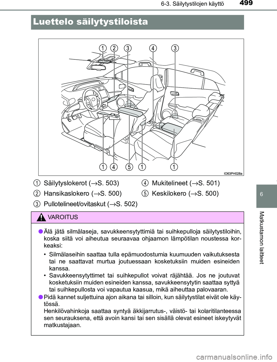 TOYOTA PRIUS PLUG-IN HYBRID 2017  Omistajan Käsikirja (in Finnish) 4996-3. Säilytystilojen käyttö
OM47A89FI
6
Matkustamon laitteet
Luettelo säilytystiloista
Säilytyslokerot (→S. 503)
Hansikaslokero ( →S. 500)
Pullotelineet/ovitaskut ( →S. 502) Mukitelineet