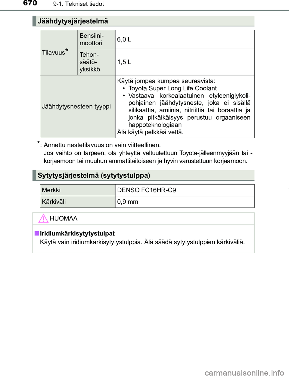 TOYOTA PRIUS PLUG-IN HYBRID 2017 Omistajan Käsikirja (in Finnish) 6709-1. Tekniset tiedot
OM47A89FI
*: Annettu nestetilavuus on vain viitteellinen.Jos vaihto on tarpeen, ota yhteyttä valtuutettuun Toyota-jälleenmyyjään tai -
korjaamoon tai muuhun ammattitaitoise TOYOTA PRIUS PLUG-IN HYBRID 2017 Omistajan Käsikirja (in Finnish) 6709-1. Tekniset tiedot
OM47A89FI
*: Annettu nestetilavuus on vain viitteellinen.Jos vaihto on tarpeen, ota yhteyttä valtuutettuun Toyota-jälleenmyyjään tai -
korjaamoon tai muuhun ammattitaitoise