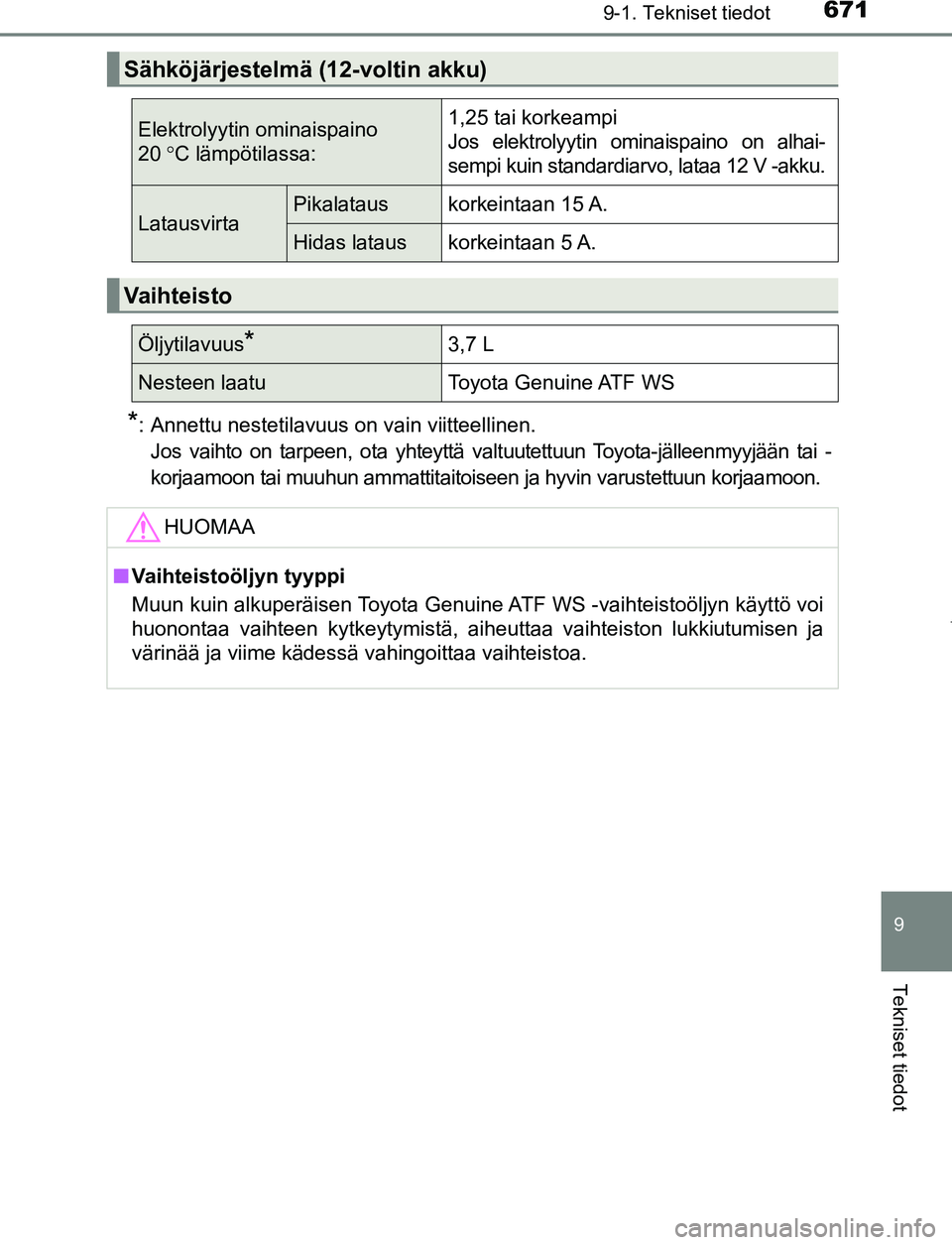 TOYOTA PRIUS PLUG-IN HYBRID 2017 Omistajan Käsikirja (in Finnish) 6719-1. Tekniset tiedot
OM47A89FI
9
Tekniset tiedot
*: Annettu nestetilavuus on vain viitteellinen.Jos vaihto on tarpeen, ota yhteyttä valtuutettuun Toyota-jälleenmyyjään tai -
korjaamoon tai muuh TOYOTA PRIUS PLUG-IN HYBRID 2017 Omistajan Käsikirja (in Finnish) 6719-1. Tekniset tiedot
OM47A89FI
9
Tekniset tiedot
*: Annettu nestetilavuus on vain viitteellinen.Jos vaihto on tarpeen, ota yhteyttä valtuutettuun Toyota-jälleenmyyjään tai -
korjaamoon tai muuh