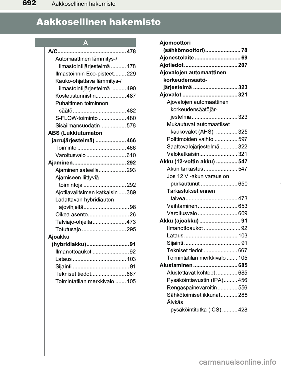 TOYOTA PRIUS PLUG-IN HYBRID 2017 Omistajan Käsikirja (in Finnish) 692Aakkosellinen hakemisto
OM47A89FI
Aakkosellinen hakemisto
A/C............................................. 478Automaattinen lämmitys-/
ilmastointijärjestelmä .......... 478
Ilmastoinnin Eco-pis TOYOTA PRIUS PLUG-IN HYBRID 2017 Omistajan Käsikirja (in Finnish) 692Aakkosellinen hakemisto
OM47A89FI
Aakkosellinen hakemisto
A/C............................................. 478Automaattinen lämmitys-/
ilmastointijärjestelmä .......... 478
Ilmastoinnin Eco-pis