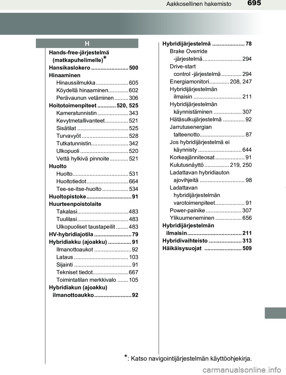 TOYOTA PRIUS PLUG-IN HYBRID 2017 Omistajan Käsikirja (in Finnish) 695Aakkosellinen hakemisto
OM47A89FI
Hands-free-järjestelmä (matkapuhelimelle)
*
Hansikaslokero ........................ 500
Hinaaminen Hinaussilmukka ..................... 605
Köydellä hinaaminen TOYOTA PRIUS PLUG-IN HYBRID 2017 Omistajan Käsikirja (in Finnish) 695Aakkosellinen hakemisto
OM47A89FI
Hands-free-järjestelmä (matkapuhelimelle)
*
Hansikaslokero ........................ 500
Hinaaminen Hinaussilmukka ..................... 605
Köydellä hinaaminen