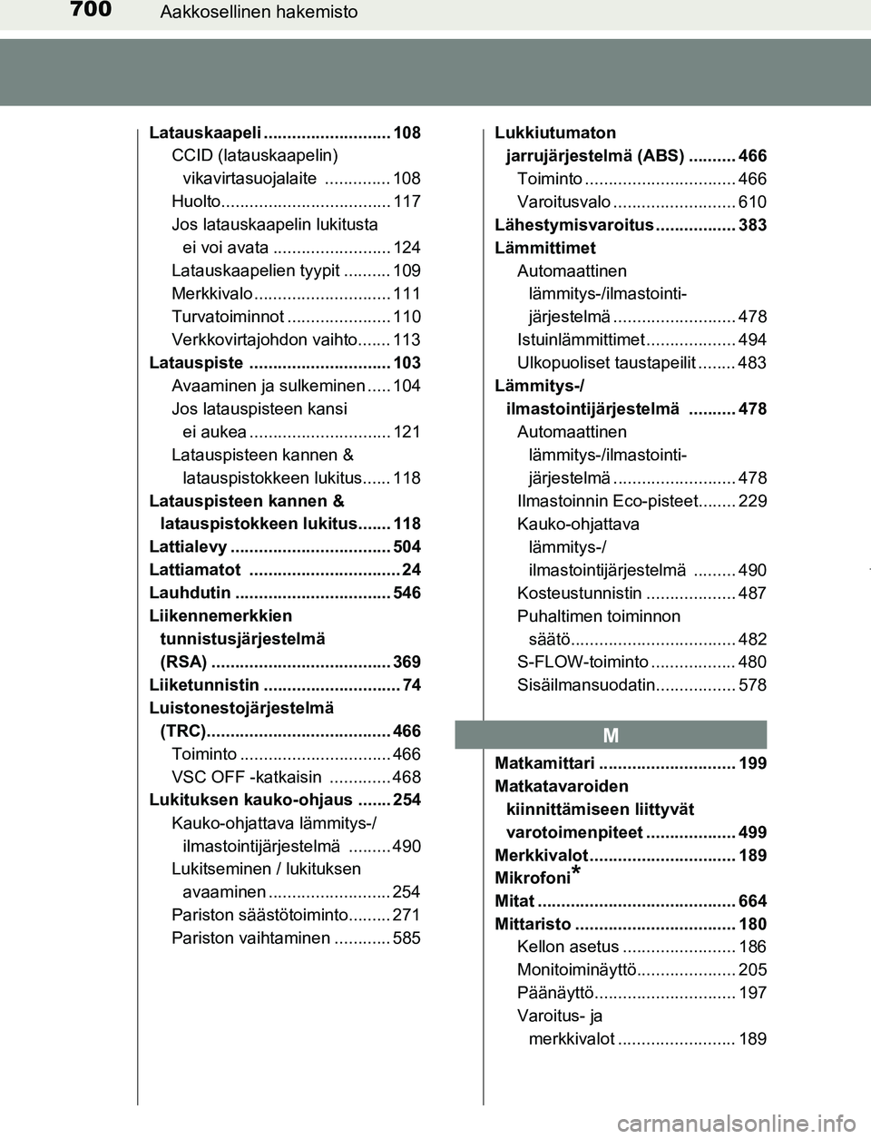 TOYOTA PRIUS PLUG-IN HYBRID 2017 Omistajan Käsikirja (in Finnish) 700Aakkosellinen hakemisto
OM47A89FI
Latauskaapeli ........................... 108CCID (latauskaapelin)
vikavirtasuojalaite .............. 108
Huolto.................................... 117
Jos latau TOYOTA PRIUS PLUG-IN HYBRID 2017 Omistajan Käsikirja (in Finnish) 700Aakkosellinen hakemisto
OM47A89FI
Latauskaapeli ........................... 108CCID (latauskaapelin)
vikavirtasuojalaite .............. 108
Huolto.................................... 117
Jos latau