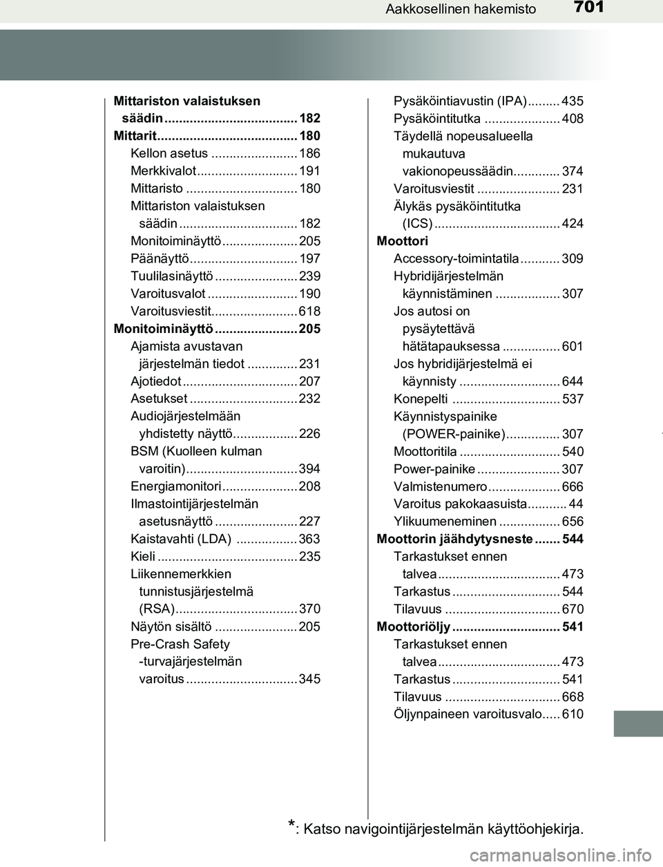 TOYOTA PRIUS PLUG-IN HYBRID 2017 Omistajan Käsikirja (in Finnish) 701Aakkosellinen hakemisto
OM47A89FI
Mittariston valaistuksen säädin ..................................... 182
Mittarit ....................................... 180 Kellon asetus .................... TOYOTA PRIUS PLUG-IN HYBRID 2017 Omistajan Käsikirja (in Finnish) 701Aakkosellinen hakemisto
OM47A89FI
Mittariston valaistuksen säädin ..................................... 182
Mittarit ....................................... 180 Kellon asetus ....................