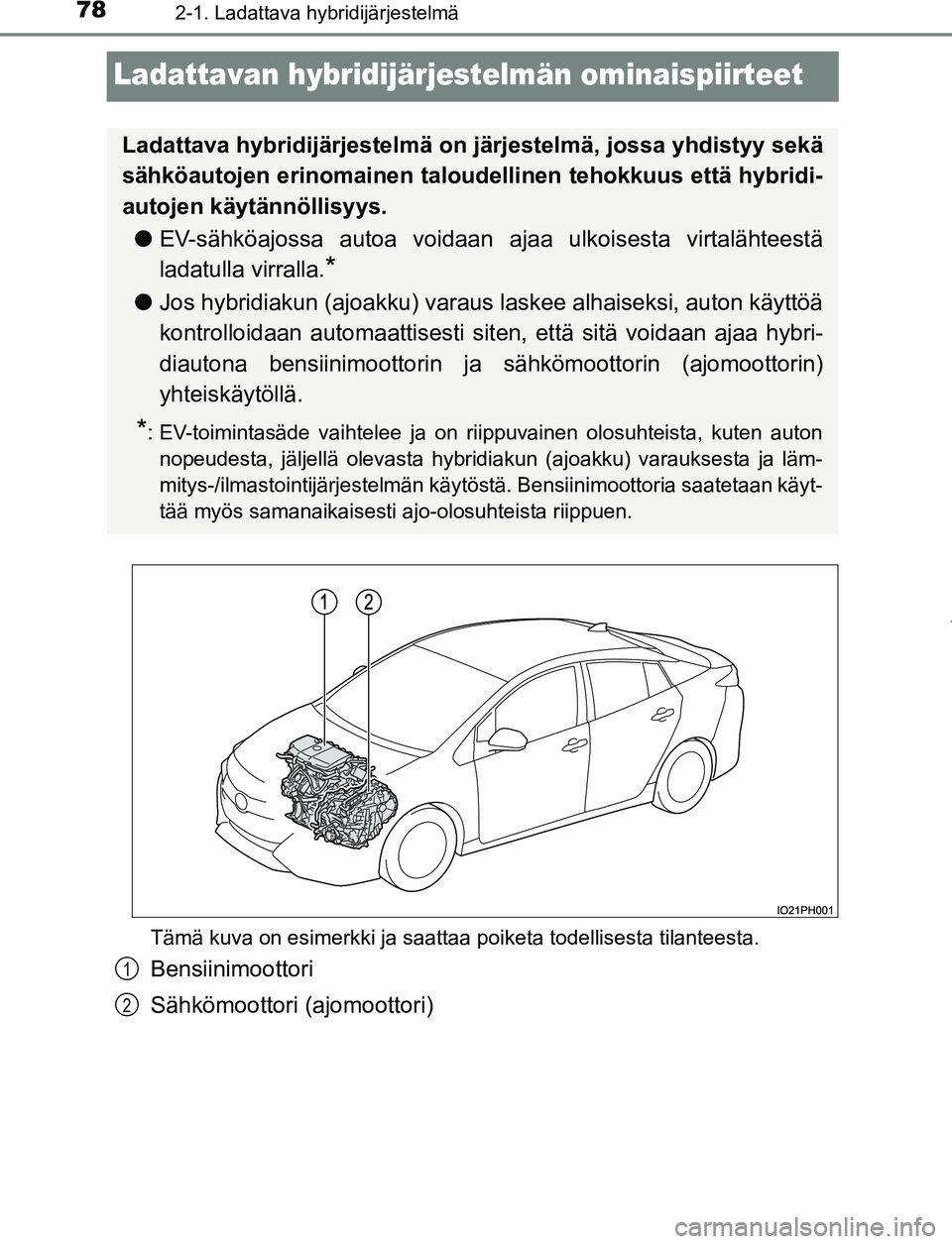 TOYOTA PRIUS PLUG-IN HYBRID 2017 Omistajan Käsikirja (in Finnish) 782-1. Ladattava hybridijärjestelmä
OM47A89FI
Ladattavan hybridijärjestelmän ominaispiirteet
Tämä kuva on esimerkki ja saattaa poiketa todellisesta tilanteesta.
Bensiinimoottori
Sähkömoottori TOYOTA PRIUS PLUG-IN HYBRID 2017 Omistajan Käsikirja (in Finnish) 782-1. Ladattava hybridijärjestelmä
OM47A89FI
Ladattavan hybridijärjestelmän ominaispiirteet
Tämä kuva on esimerkki ja saattaa poiketa todellisesta tilanteesta.
Bensiinimoottori
Sähkömoottori