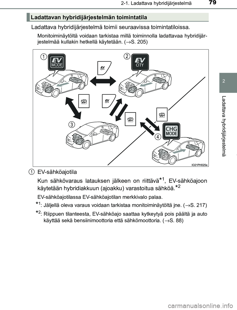 TOYOTA PRIUS PLUG-IN HYBRID 2017 Omistajan Käsikirja (in Finnish) 792-1. Ladattava hybridijärjestelmä
2
Ladattava hybridijärjestelmä
OM47A89FI
Ladattava hybridijärjestelmä toimii seuraavissa toimintatiloissa.
Monitoiminäytöltä voidaan tarkistaa millä toimi TOYOTA PRIUS PLUG-IN HYBRID 2017 Omistajan Käsikirja (in Finnish) 792-1. Ladattava hybridijärjestelmä
2
Ladattava hybridijärjestelmä
OM47A89FI
Ladattava hybridijärjestelmä toimii seuraavissa toimintatiloissa.
Monitoiminäytöltä voidaan tarkistaa millä toimi