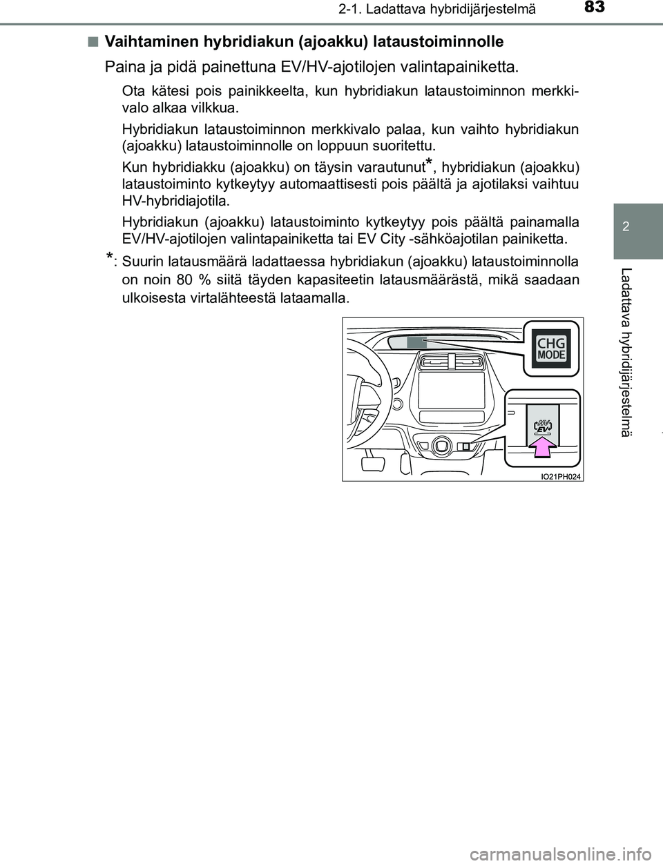 TOYOTA PRIUS PLUG-IN HYBRID 2017 Omistajan Käsikirja (in Finnish) 832-1. Ladattava hybridijärjestelmä
2
Ladattava hybridijärjestelmä
OM47A89FI■
Vaihtaminen hybridiakun (ajoakku) lataustoiminnolle
Paina ja pidä painettuna EV/HV-ajotilojen valintapainiketta.
Ot TOYOTA PRIUS PLUG-IN HYBRID 2017 Omistajan Käsikirja (in Finnish) 832-1. Ladattava hybridijärjestelmä
2
Ladattava hybridijärjestelmä
OM47A89FI■
Vaihtaminen hybridiakun (ajoakku) lataustoiminnolle
Paina ja pidä painettuna EV/HV-ajotilojen valintapainiketta.
Ot