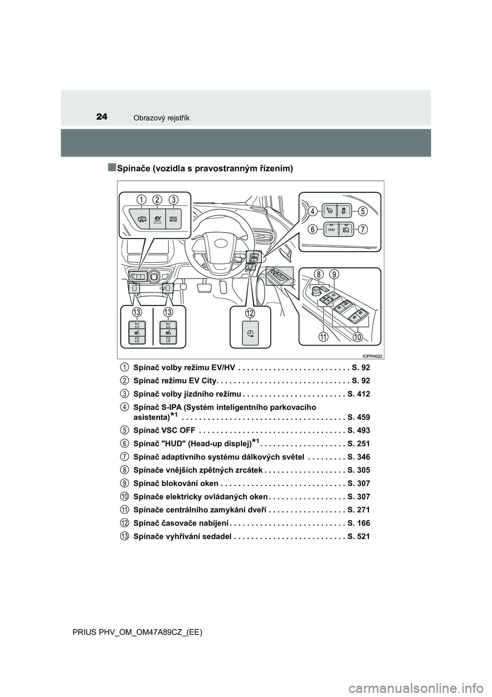 TOYOTA PRIUS PLUG-IN HYBRID 2017  Návod na použití (in Czech) 24Obrazový rejstřík
PRIUS PHV_OM_OM47A89CZ_(EE)
■Spínače (vozidla s pravostranným řízením)
Spínač volby režimu EV/HV  . . . . . . . . . . . . . . . . . . . . . . . . . . S. 92
Spínač r