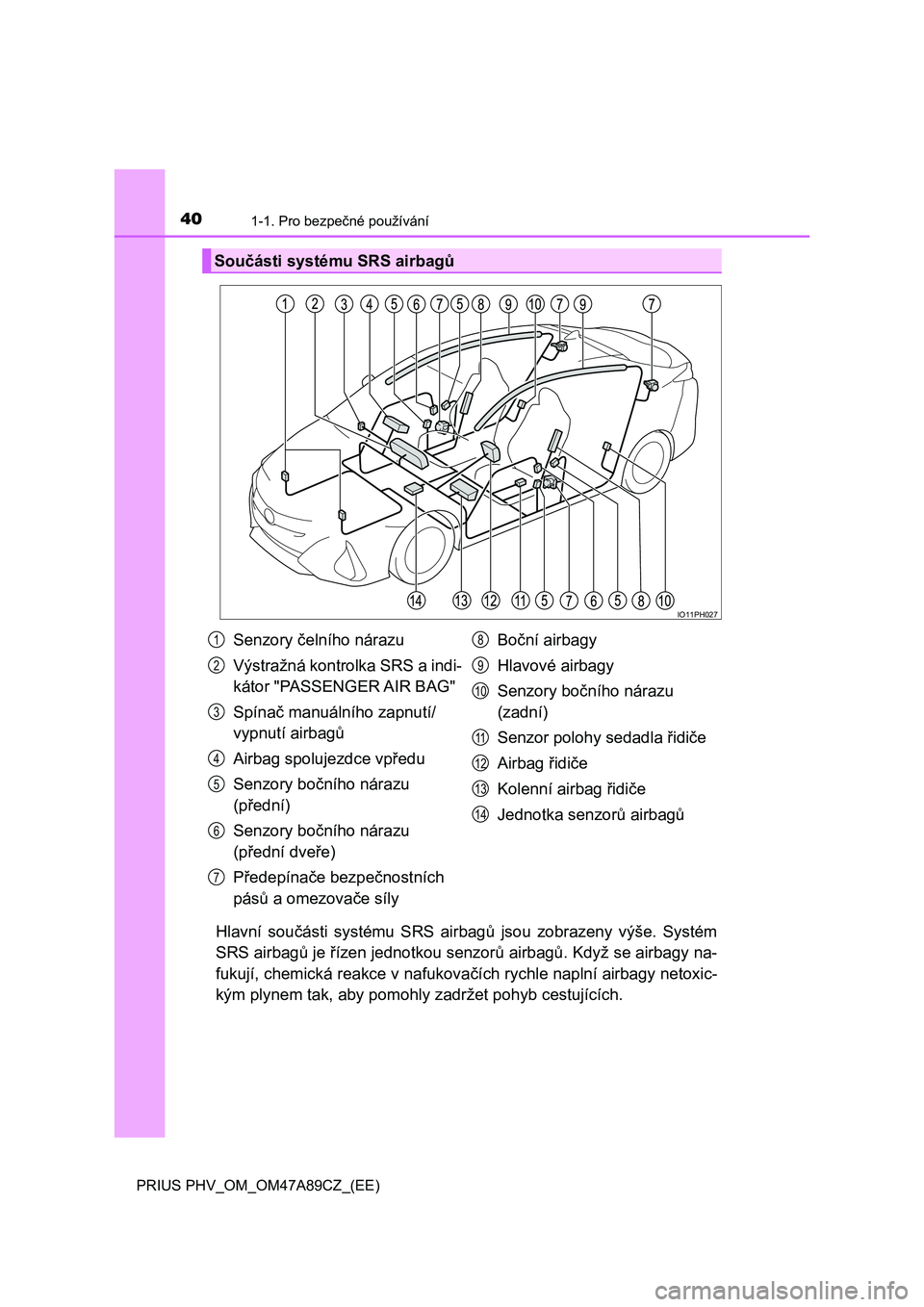 TOYOTA PRIUS PLUG-IN HYBRID 2017  Návod na použití (in Czech) 401-1. Pro bezpečné používání
PRIUS PHV_OM_OM47A89CZ_(EE)
Hlavní  součásti  systému  SRS  airbagů  jsou  zobrazeny  výše.  Systém
SRS airbagů je řízen jednotkou senzorů airbagů. Kdy