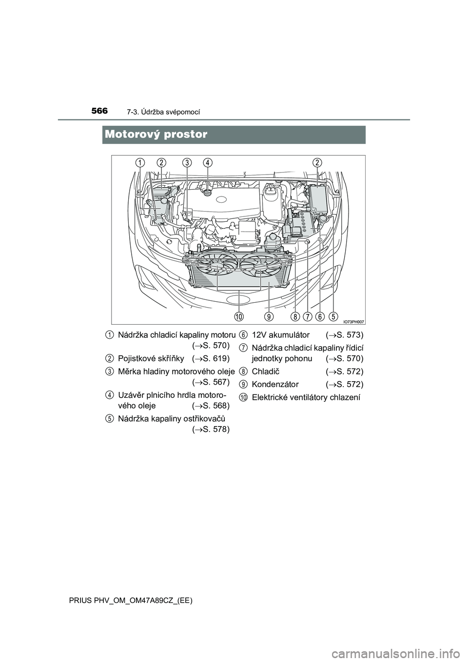 TOYOTA PRIUS PLUG-IN HYBRID 2017 Návod na použití (in Czech) 5667-3. Údržba svépomocí
PRIUS PHV_OM_OM47A89CZ_(EE)
Motorový prostor
Nádržka chladicí kapaliny motoru
(S. 570)
Pojistkové skříňky (S. 619)
Měrka hladiny motorového oleje
(S. 56 TOYOTA PRIUS PLUG-IN HYBRID 2017 Návod na použití (in Czech) 5667-3. Údržba svépomocí
PRIUS PHV_OM_OM47A89CZ_(EE)
Motorový prostor
Nádržka chladicí kapaliny motoru
(S. 570)
Pojistkové skříňky (S. 619)
Měrka hladiny motorového oleje
(S. 56