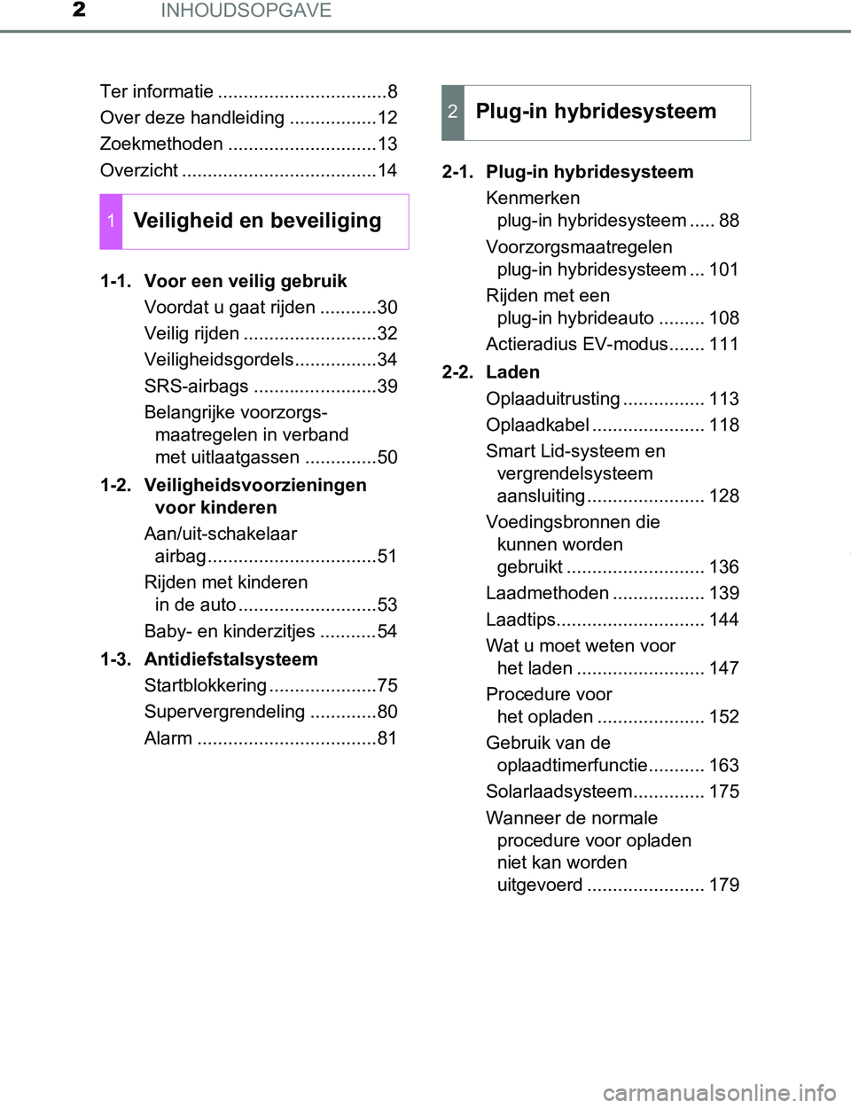 TOYOTA PRIUS PLUG-IN HYBRID 2016 Instructieboekje (in Dutch) INHOUDSOPGAVE2
PRIUS PHV_OM_OM47A89E_(EE)Ter informatie .................................8
Over deze handleiding .................12
Zoekmethoden .............................13
Overzicht ............ TOYOTA PRIUS PLUG-IN HYBRID 2016 Instructieboekje (in Dutch) INHOUDSOPGAVE2
PRIUS PHV_OM_OM47A89E_(EE)Ter informatie .................................8
Over deze handleiding .................12
Zoekmethoden .............................13
Overzicht ............