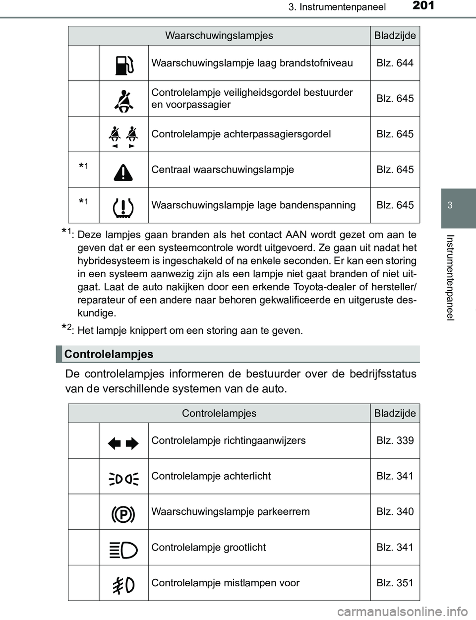 TOYOTA PRIUS PLUG-IN HYBRID 2016  Instructieboekje (in Dutch) 2013. Instrumentenpaneel
3
Instrumentenpaneel
PRIUS PHV_OM_OM47A89E_(EE)
*1: Deze  lampjes  gaan  branden  als  het  contact  AAN  wordt  gezet  om  aan  te
geven dat er een systeemcontrole wordt uitg