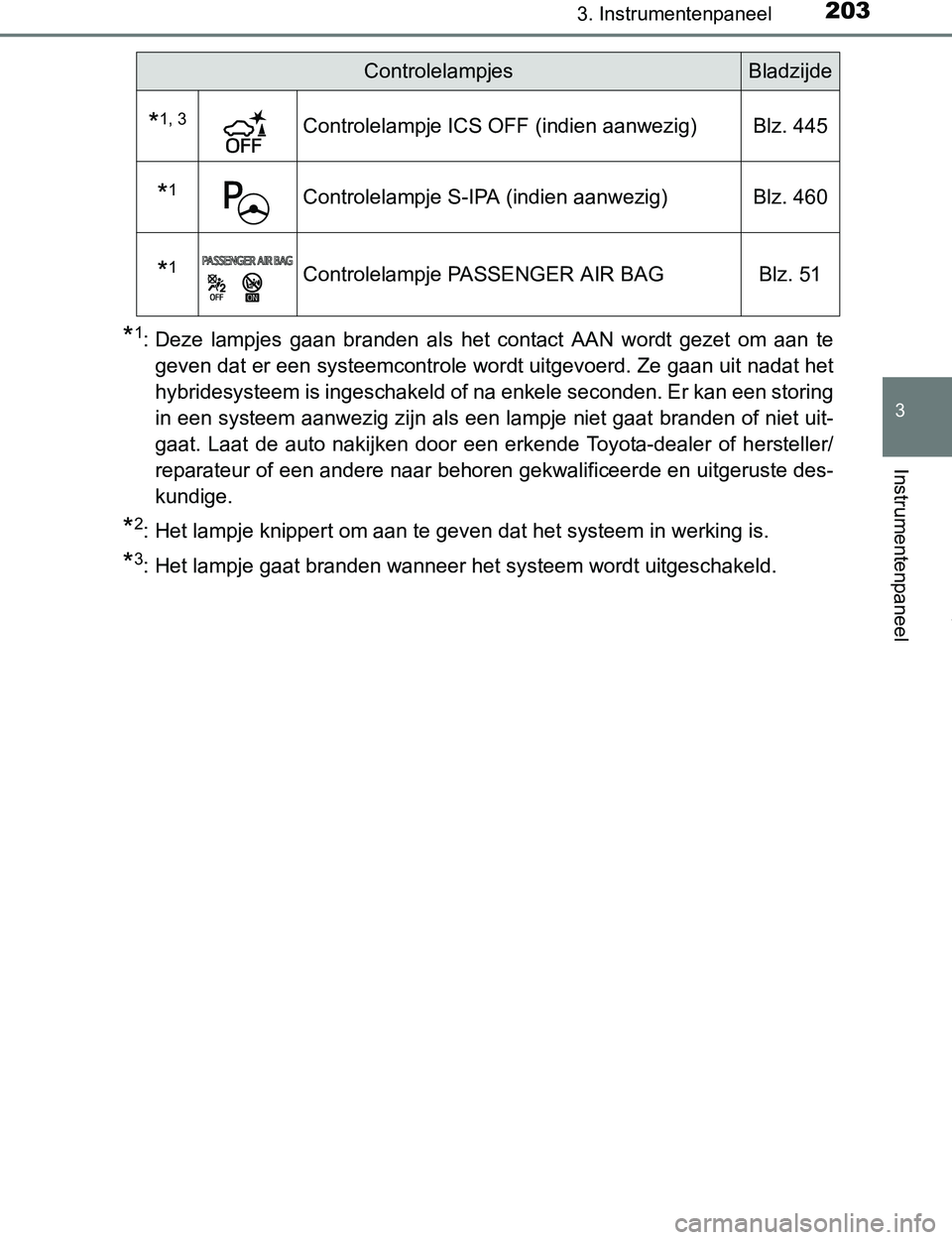 TOYOTA PRIUS PLUG-IN HYBRID 2016  Instructieboekje (in Dutch) 2033. Instrumentenpaneel
3
Instrumentenpaneel
PRIUS PHV_OM_OM47A89E_(EE)
*1: Deze  lampjes  gaan  branden  als  het  contact  AAN  wordt  gezet  om  aan  te
geven dat er een systeemcontrole wordt uitg