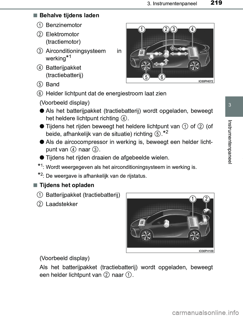 TOYOTA PRIUS PLUG-IN HYBRID 2016  Instructieboekje (in Dutch) 2193. Instrumentenpaneel
3
Instrumentenpaneel
PRIUS PHV_OM_OM47A89E_(EE)■
Behalve tijdens laden
Benzinemotor
Elektromotor 
(tractiemotor)
Airconditioningsysteem  in
werking
*1
Batterijpakket 
(tract