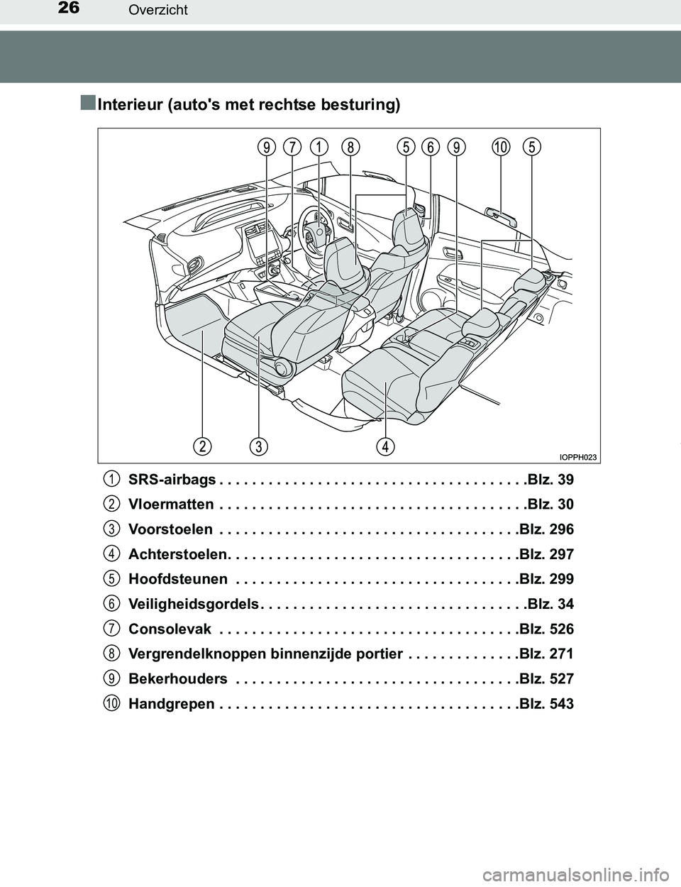 TOYOTA PRIUS PLUG-IN HYBRID 2016 Instructieboekje (in Dutch) 26Overzicht
PRIUS PHV_OM_OM47A89E_(EE)
■Interieur (auto's met rechtse besturing)
SRS-airbags . . . . . . . . . . . . . . . . . . . . . . . . . . . . . . . . . . . . . .Blz. 39
Vloermatten . . . TOYOTA PRIUS PLUG-IN HYBRID 2016 Instructieboekje (in Dutch) 26Overzicht
PRIUS PHV_OM_OM47A89E_(EE)
■Interieur (auto's met rechtse besturing)
SRS-airbags . . . . . . . . . . . . . . . . . . . . . . . . . . . . . . . . . . . . . .Blz. 39
Vloermatten . . .