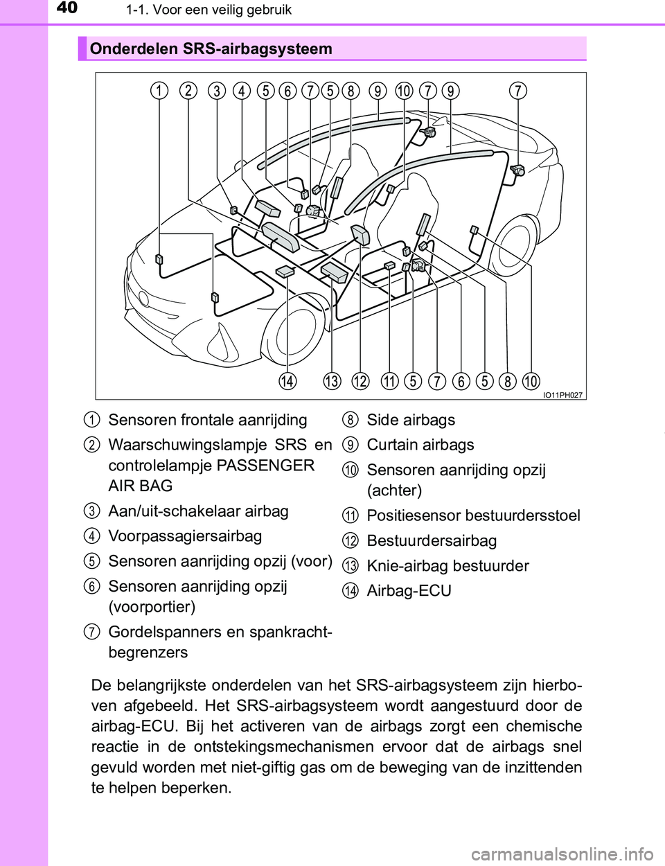 TOYOTA PRIUS PLUG-IN HYBRID 2016 Instructieboekje (in Dutch) 401-1. Voor een veilig gebruik
PRIUS PHV_OM_OM47A89E_(EE)
De belangrijkste onderdelen van het SRS-airbagsysteem zijn hierbo-
ven afgebeeld. Het SRS-airbagsysteem wordt aangestuurd door d TOYOTA PRIUS PLUG-IN HYBRID 2016 Instructieboekje (in Dutch) 401-1. Voor een veilig gebruik
PRIUS PHV_OM_OM47A89E_(EE)
De belangrijkste onderdelen van het SRS-airbagsysteem zijn hierbo-
ven afgebeeld. Het SRS-airbagsysteem wordt aangestuurd door d