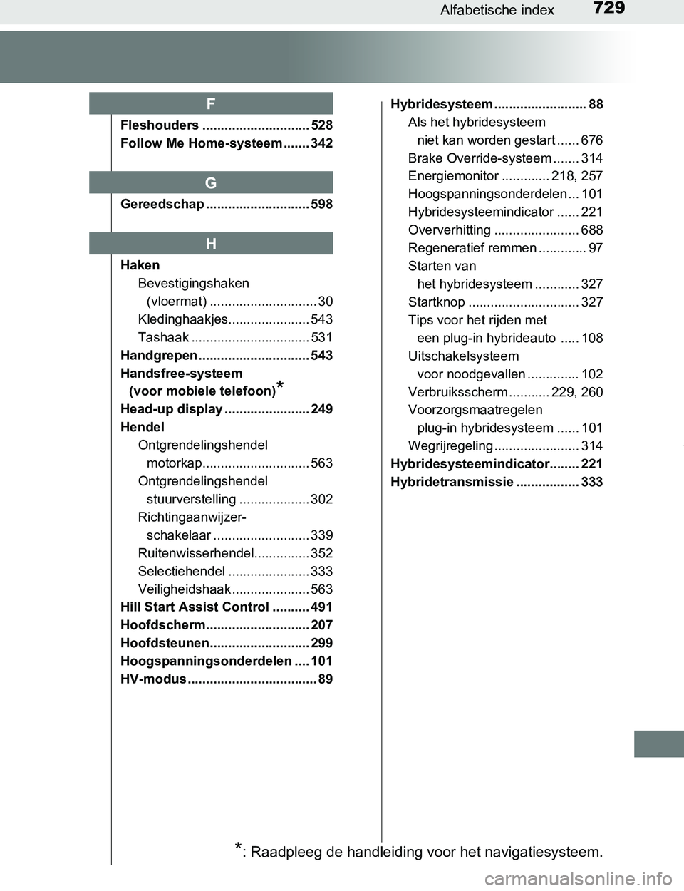 TOYOTA PRIUS PLUG-IN HYBRID 2016 Instructieboekje (in Dutch) 729Alfabetische index
PRIUS PHV_OM_OM47A89E_(EE)
Fleshouders ............................. 528
Follow Me Home-systeem ....... 342
Gereedschap ............................ 598
Haken
Bevestigingshaken
TOYOTA PRIUS PLUG-IN HYBRID 2016 Instructieboekje (in Dutch) 729Alfabetische index
PRIUS PHV_OM_OM47A89E_(EE)
Fleshouders ............................. 528
Follow Me Home-systeem ....... 342
Gereedschap ............................ 598
Haken
Bevestigingshaken