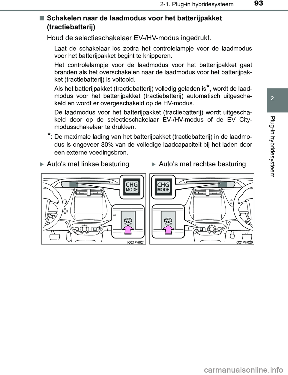 TOYOTA PRIUS PLUG-IN HYBRID 2016  Instructieboekje (in Dutch) 932-1. Plug-in hybridesysteem
2
Plug-in hybridesysteem
PRIUS PHV_OM_OM47A89E_(EE)■
Schakelen naar de laadmodus voor het batterijpakket 
(tractiebatterij)
Houd de selectieschakelaar EV-/HV-modus inge