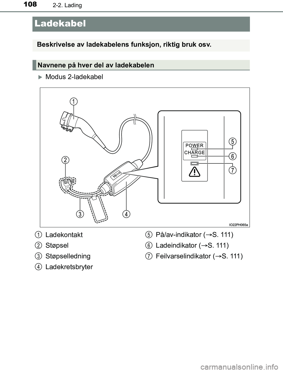 TOYOTA PRIUS PLUG-IN HYBRID 2016 Instruksjoner for bruk (in Norwegian) 1082-2. Lading
OM47A89NO
Ladekabel
Modus 2-ladekabel
Beskrivelse av ladekabelens funksjon, riktig bruk osv.
Navnene på hver del av ladekabelen
Ladekontakt
Støpsel
Støpselledning
LadekretsbryterP TOYOTA PRIUS PLUG-IN HYBRID 2016 Instruksjoner for bruk (in Norwegian) 1082-2. Lading
OM47A89NO
Ladekabel
Modus 2-ladekabel
Beskrivelse av ladekabelens funksjon, riktig bruk osv.
Navnene på hver del av ladekabelen
Ladekontakt
Støpsel
Støpselledning
LadekretsbryterP