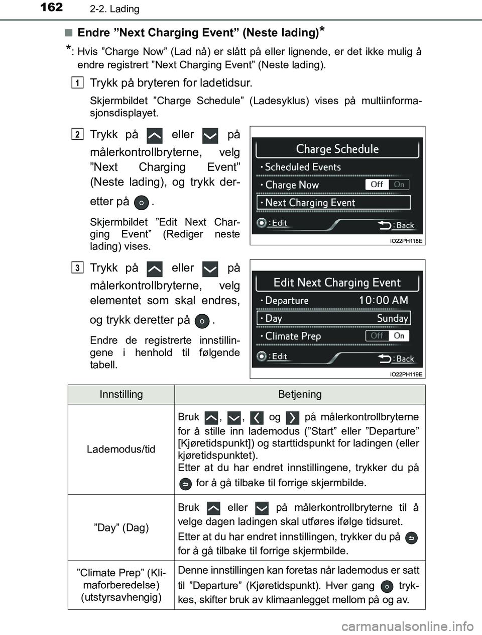 TOYOTA PRIUS PLUG-IN HYBRID 2016 Instruksjoner for bruk (in Norwegian) 1622-2. Lading
OM47A89NOn
Endre ”Next Charging Event” (Neste lading)*
*
: Hvis ”Charge Now” (Lad nå) er slått på eller lignende, er det ikke mulig å endre registrert ”Next Charging Event TOYOTA PRIUS PLUG-IN HYBRID 2016 Instruksjoner for bruk (in Norwegian) 1622-2. Lading
OM47A89NOn
Endre ”Next Charging Event” (Neste lading)*
*
: Hvis ”Charge Now” (Lad nå) er slått på eller lignende, er det ikke mulig å endre registrert ”Next Charging Event